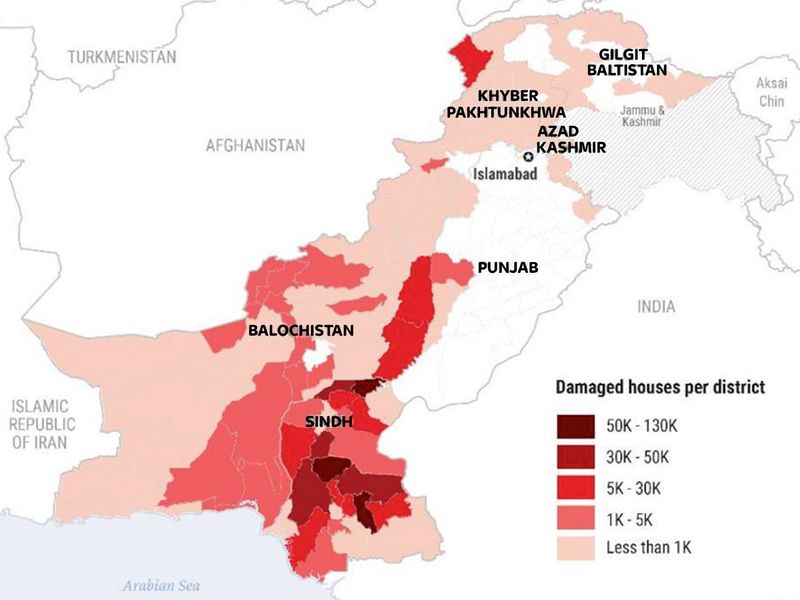 Pakistan's Climate